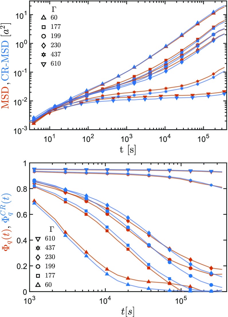 Fig. S1.