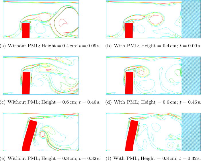 Figure 15