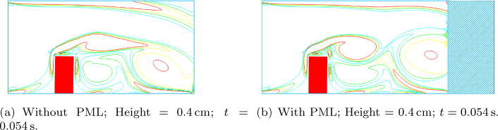 Figure 16