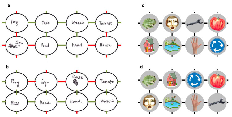 Figure 1—figure supplement 2.