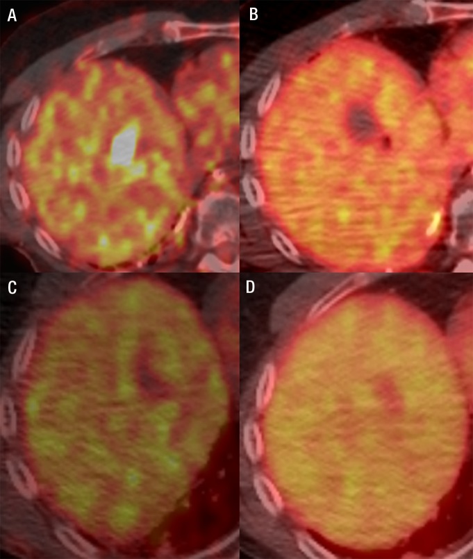 Figure 2: