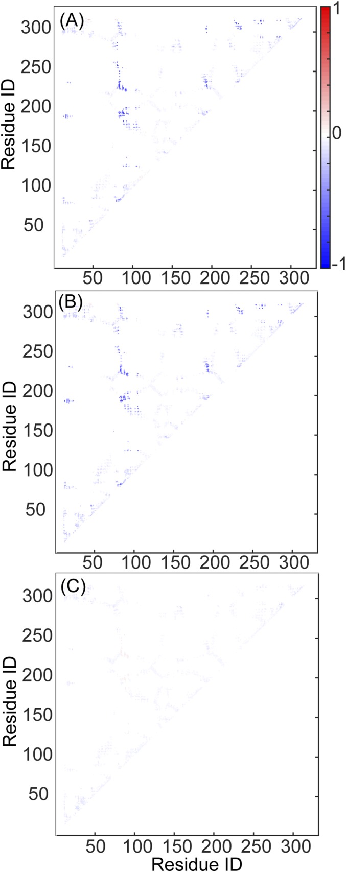 Fig. S5.