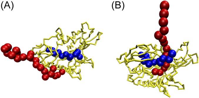 Fig. S4.