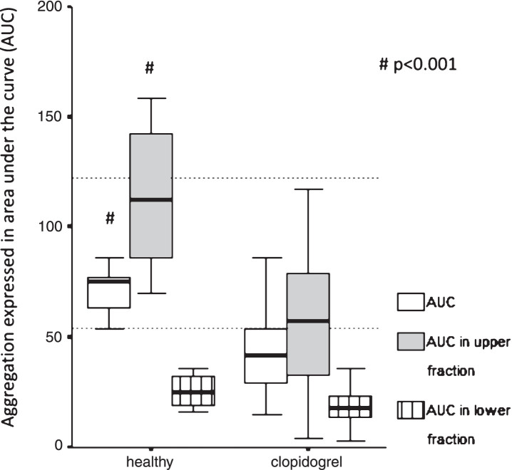 Fig.2