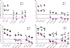 Fig. 3 |