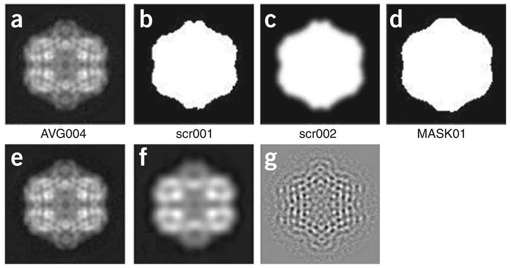 Figure 6