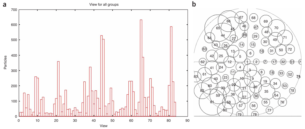 Figure 25