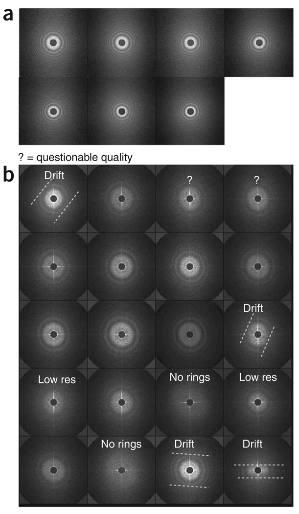 Figure 20