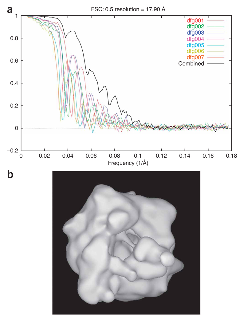 Figure 26