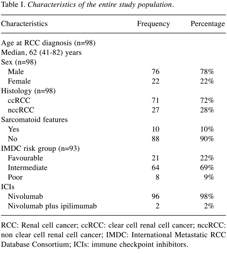 graphic file with name cdp-3-539-i0001.jpg