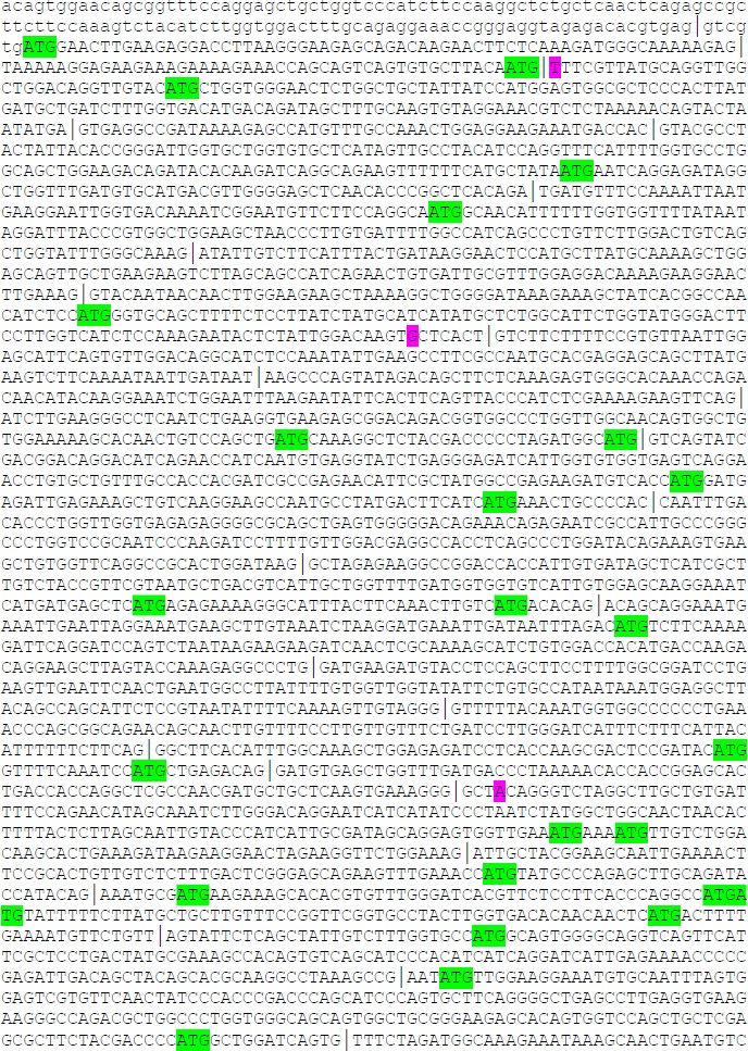 Supplementary Figure 1.