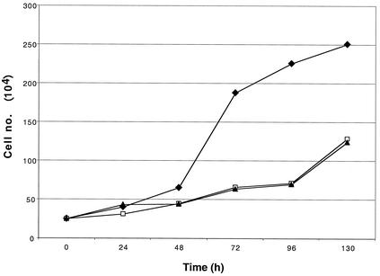 FIG. 9.