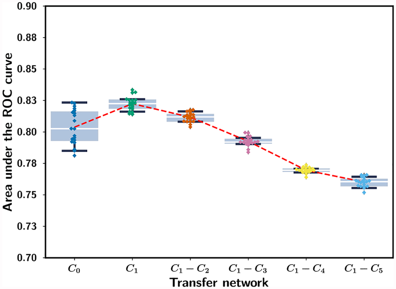 Fig. 9.