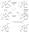 Scheme 7