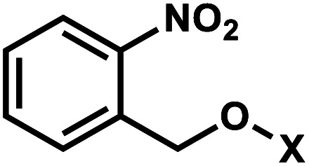 graphic file with name d1ra05951c-u1.jpg