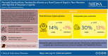 Graphical Abstract