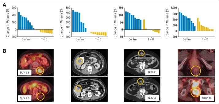 Fig 4.