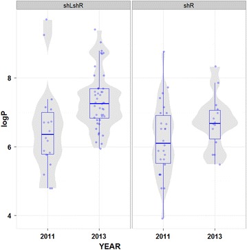 Fig. 2