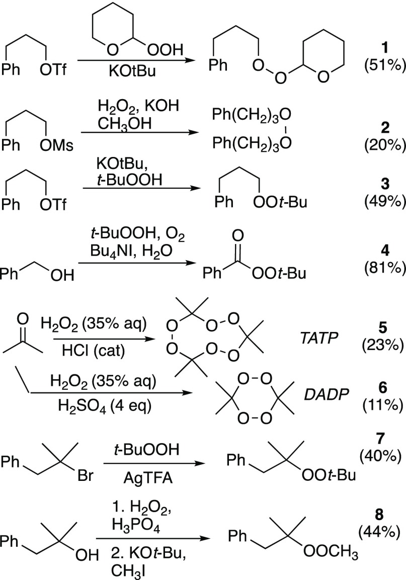 Scheme 1