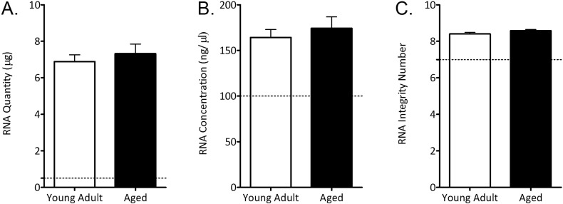 Supplementary Fig. 1