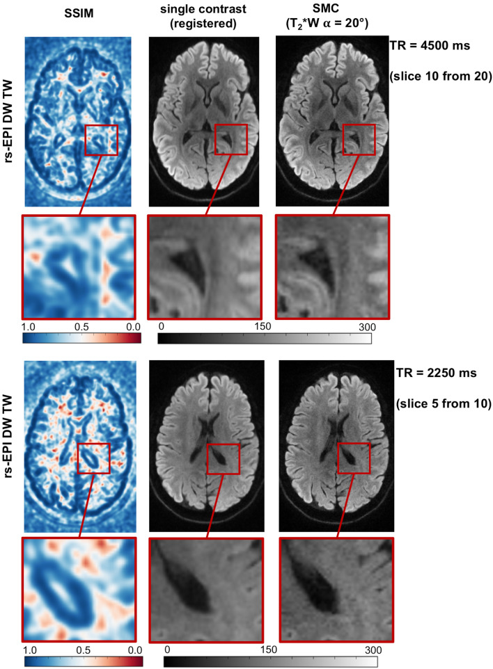 Fig. 9