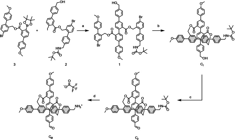 Scheme 3