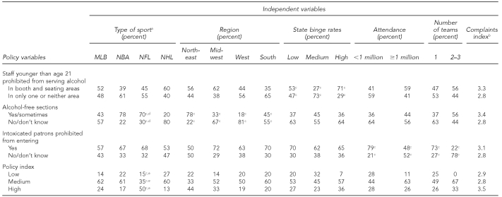 graphic file with name 9_LenkTable3.jpg