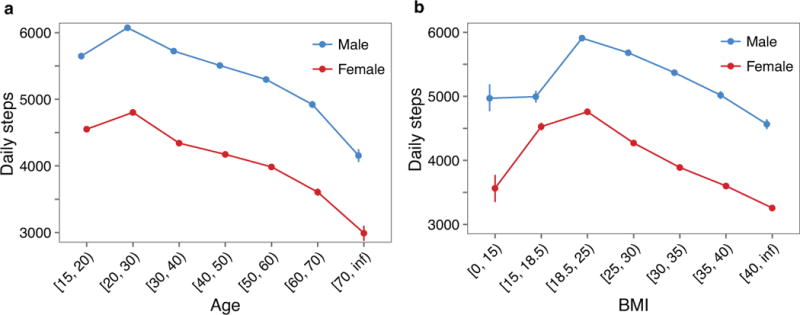 Extended Data Figure 1