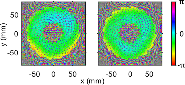 Fig. 4.