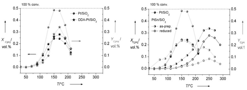 Figure 26