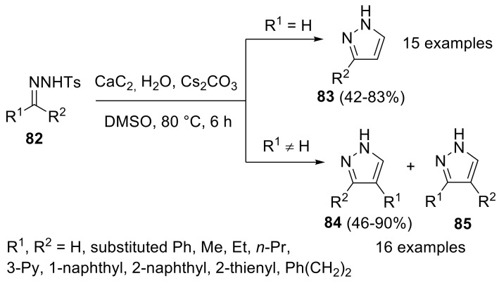 Scheme 47