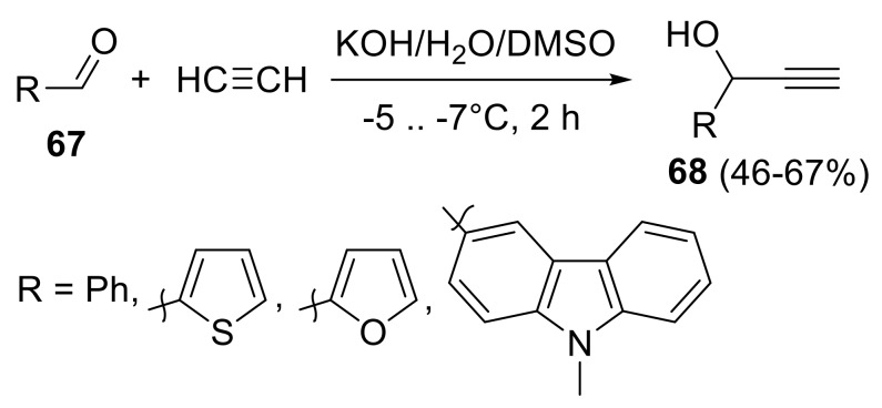 Scheme 36