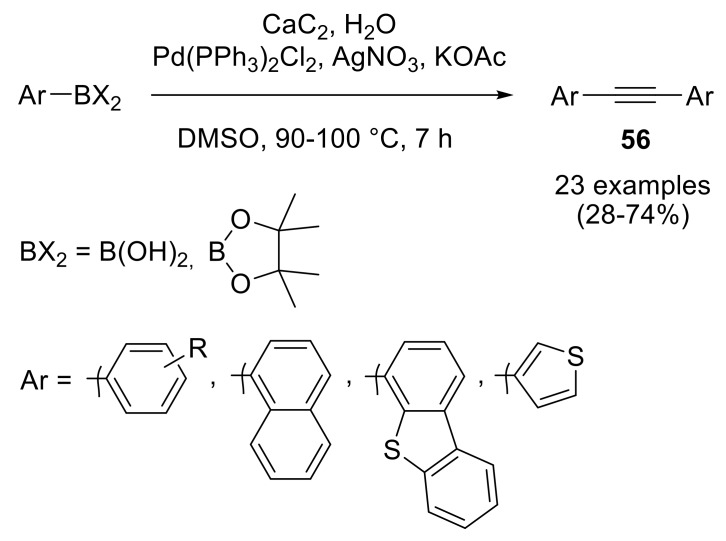 Scheme 30