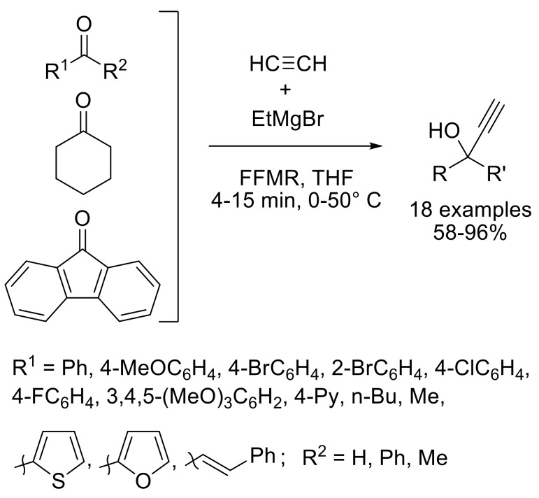 Scheme 40