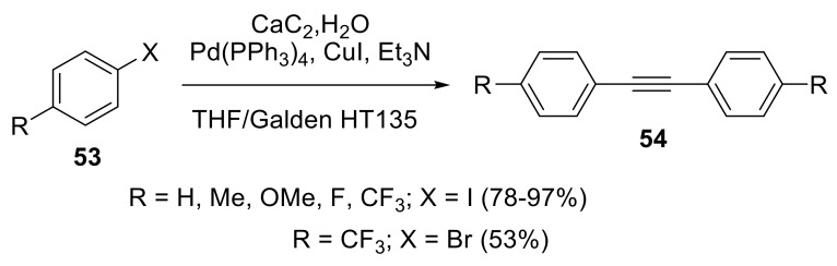 Scheme 28