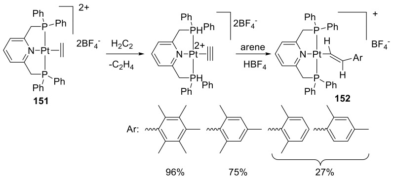 Scheme 79