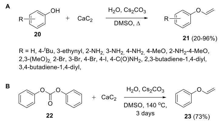 Scheme 9