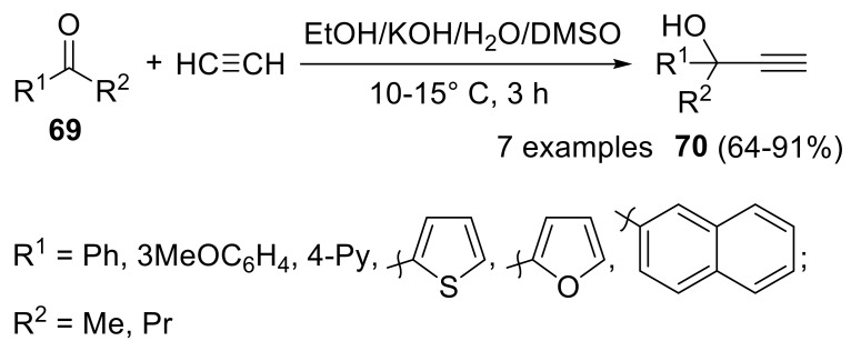 Scheme 37