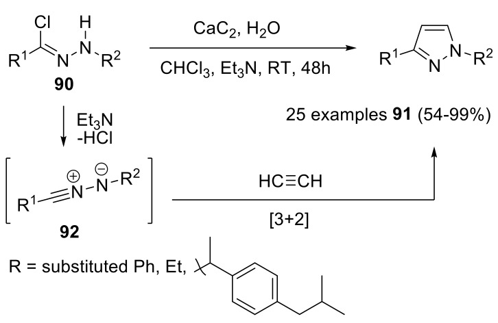 Scheme 50