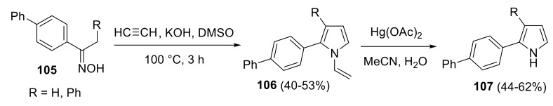 Scheme 57