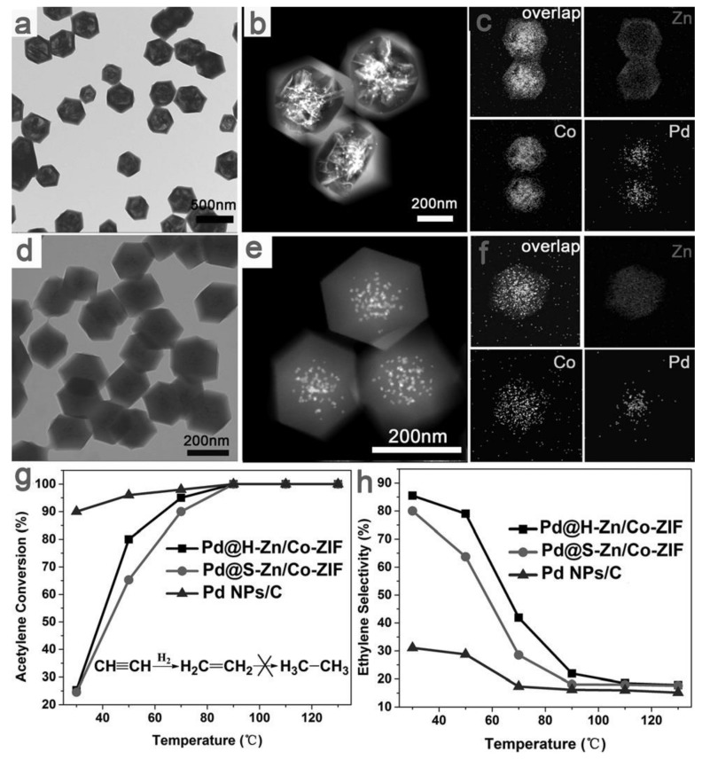 Figure 16