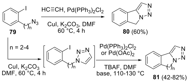 Scheme 45