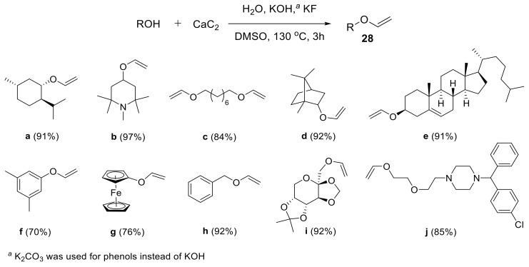 Scheme 11