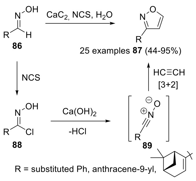 Scheme 49