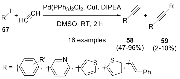 Scheme 31