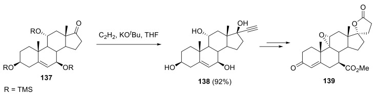 Scheme 75