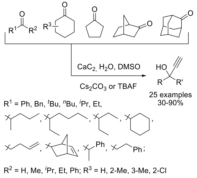 Scheme 42