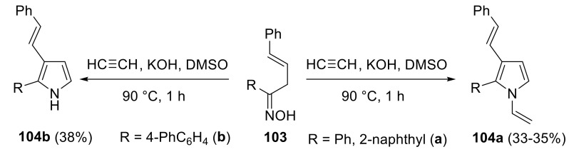 Scheme 56