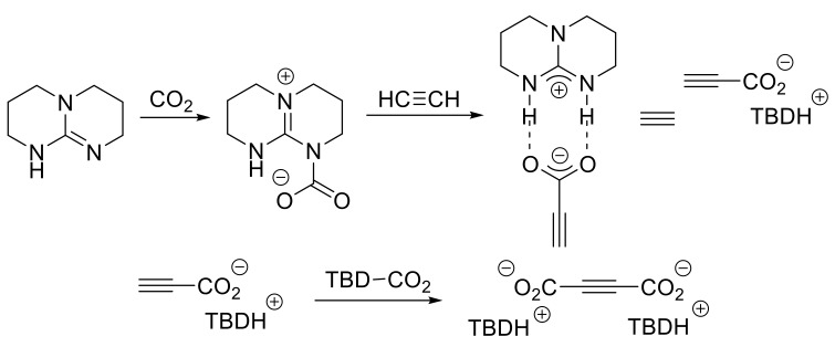 Scheme 89