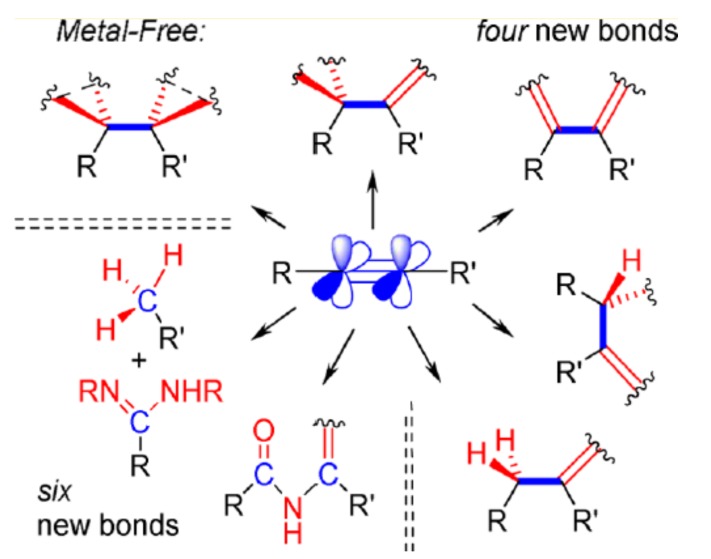 Figure 33